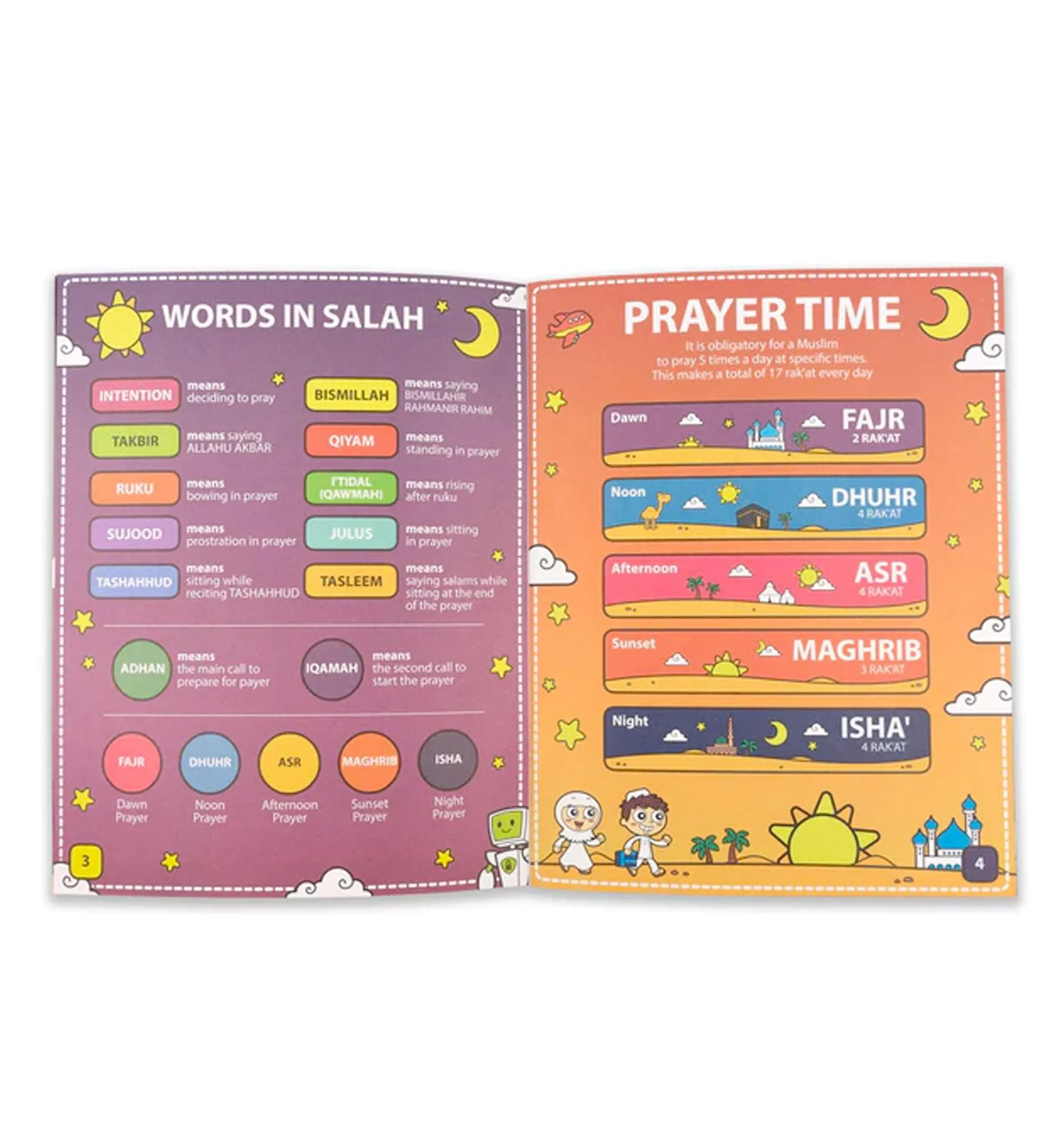 My Salah Mat Interactive Prayer Mat for Kids
